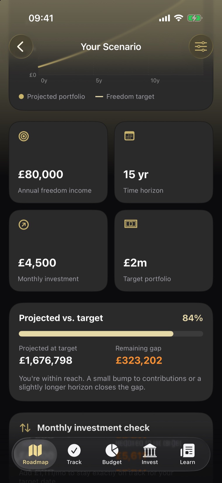 Luxi scenario analysis with projected vs target and gap