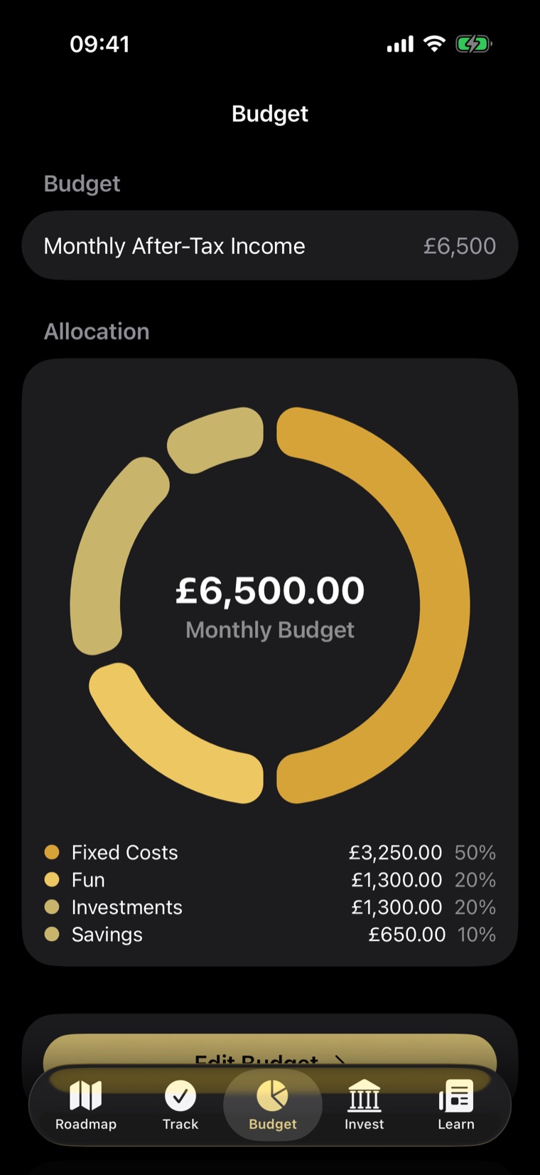 Luxi budget breakdown shown as a gold donut chart